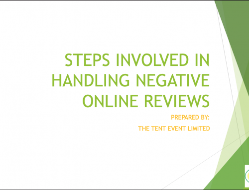 Steps Involved In  Handling Negative  Online Reviews